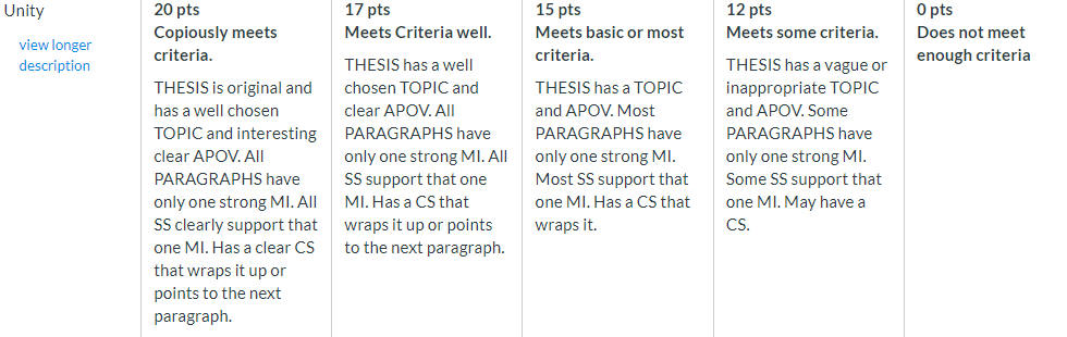 timed-essay-rubric